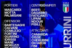 意大利U21名单：巴特萨基、皮西利、卡马达、科莱奥肖在列