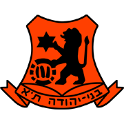 特拉维夫夏普尔