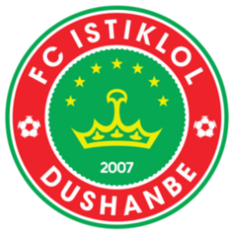 CSKA帕米尔
