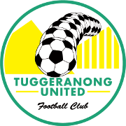 坎培拉FC
